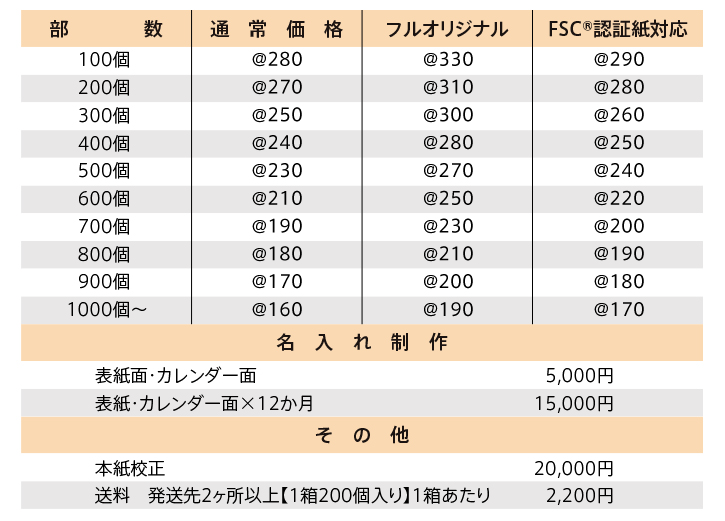 卓上カレンダー 価格表 卓上カレンダー 価格表